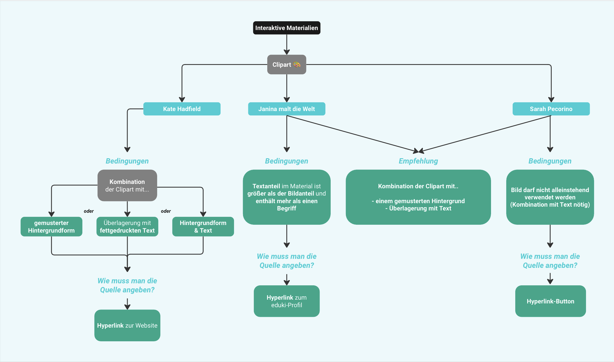 Bildschirmfoto 2024-06-13 um 12.54.07.png