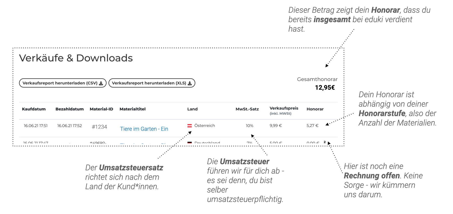 Verk_ufe_Downloads.png